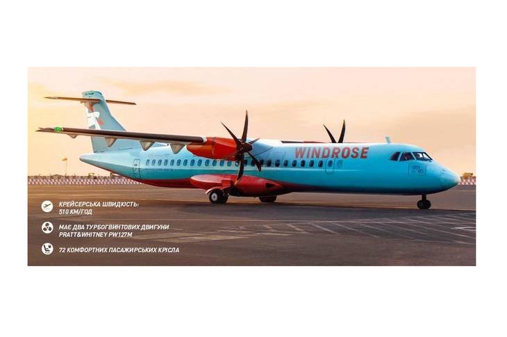 Авиакомпания WINDROSE анонсировала рейсы между городами Украины