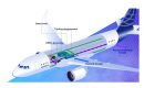 Воздух в самолете — Airbus объясняет простые вещи