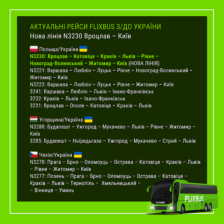 Расписание линии Flixbus "Киев-Вроцлав"